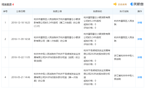 突發(fā)！23年大型化企哄然破產(chǎn)！連累4家企業(yè)一起破產(chǎn)！